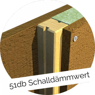 _wpframe_custom/gallery/files/wpf_sitemanager/t_detail_schallschutzpng_1513589133.png